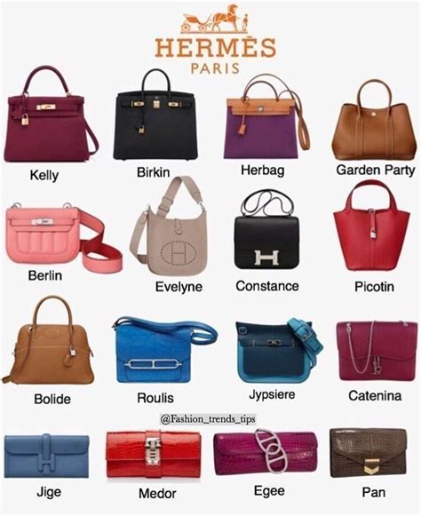 hermes new design bag|hermes bags all models.